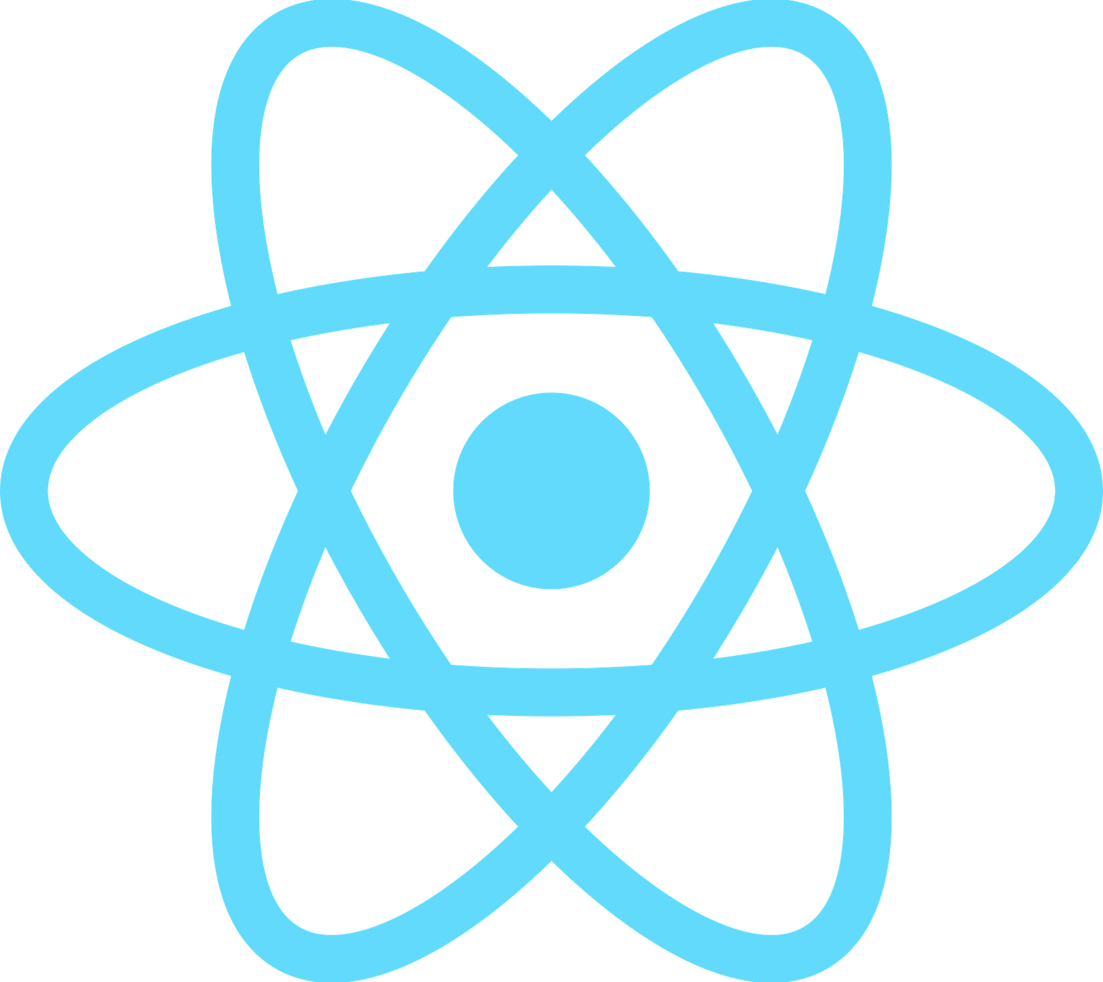 ReactJS Development